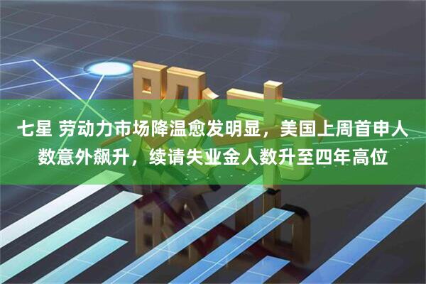 七星 劳动力市场降温愈发明显，美国上周首申人数意外飙升，续请失业金人数升至四年高位