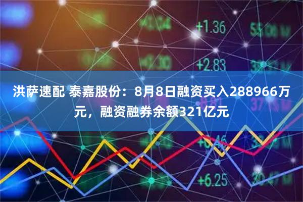 洪萨速配 泰嘉股份:8月8日融资买入288966万元,融资融券余额321亿元